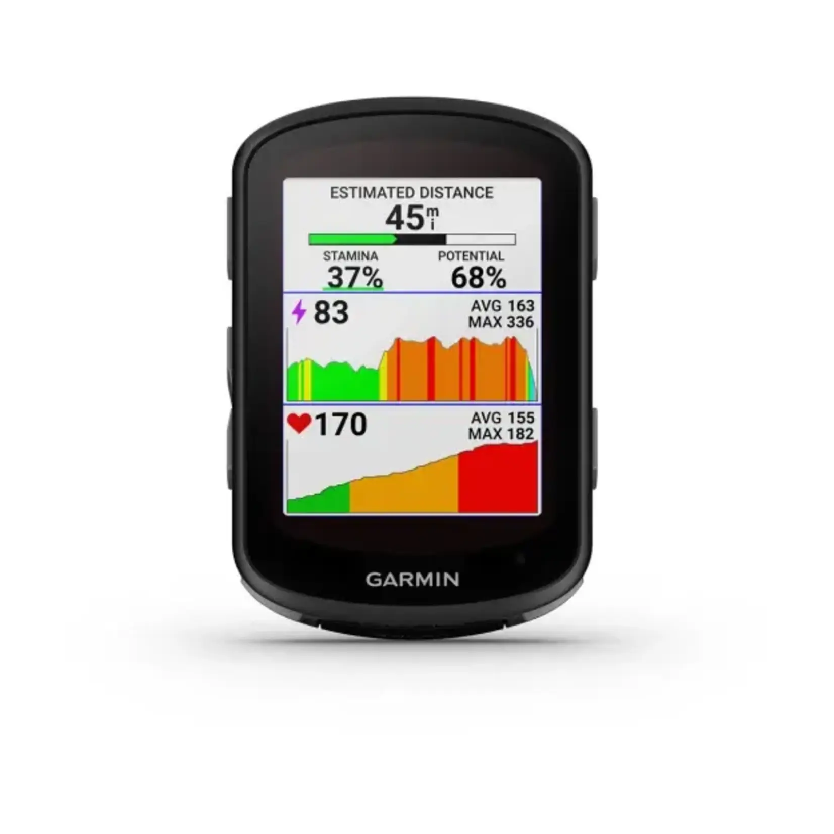 GARMIN GPS GARMIN EDGE 840 SOLAR HEAD