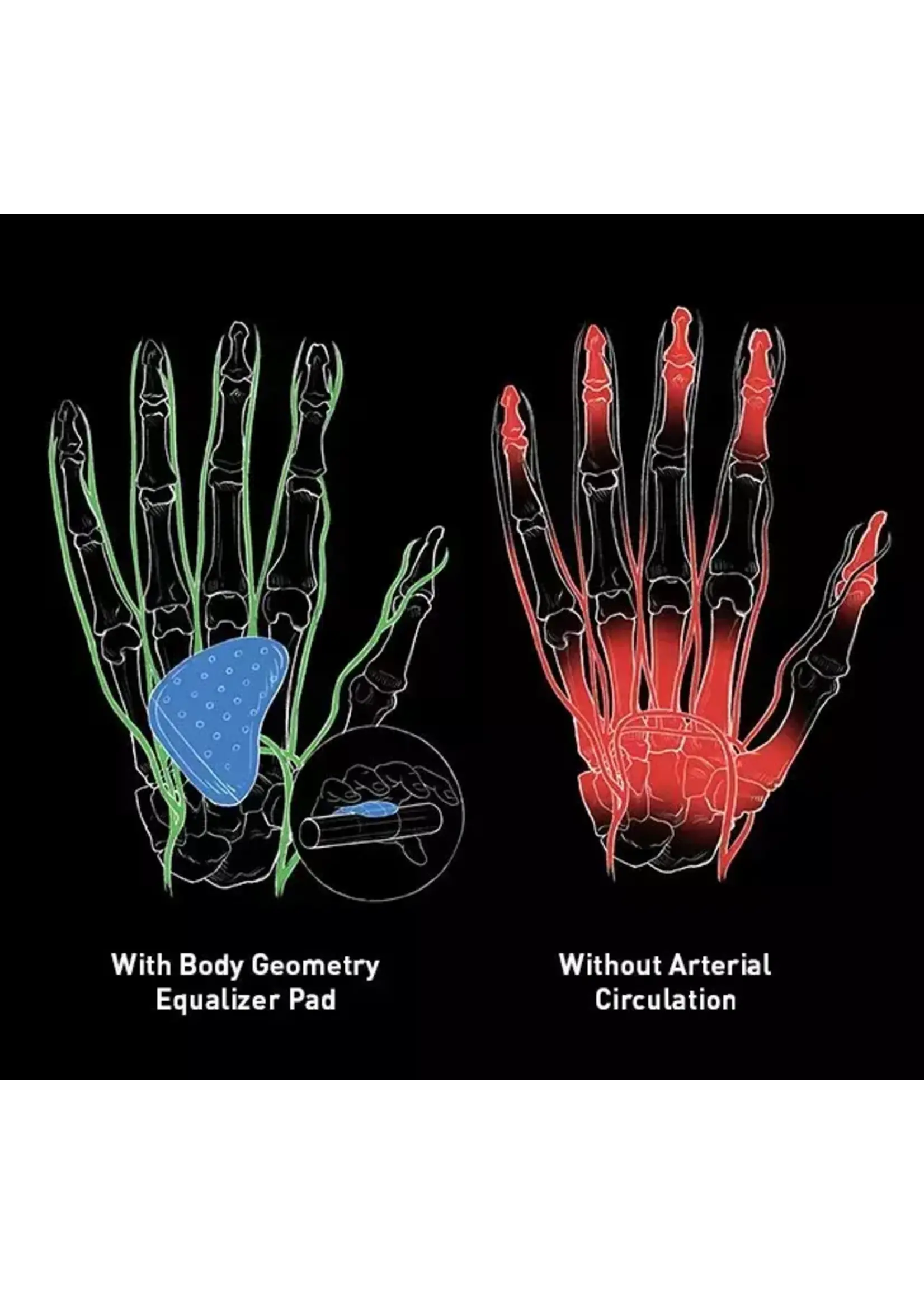 Specialized SPORT GEL SHORT FINGER GLOVES