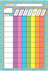 POLY CHORE CHART EMOJIS DRY-ERA