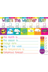 POLY WEATHER CHART EMOJI DRY-ER