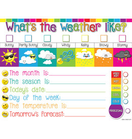 POLY WEATHER CHART EMOJI DRY-ER