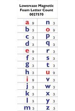 MAGNETIC FOAM LOWER CASE LETTERS  108 PACK