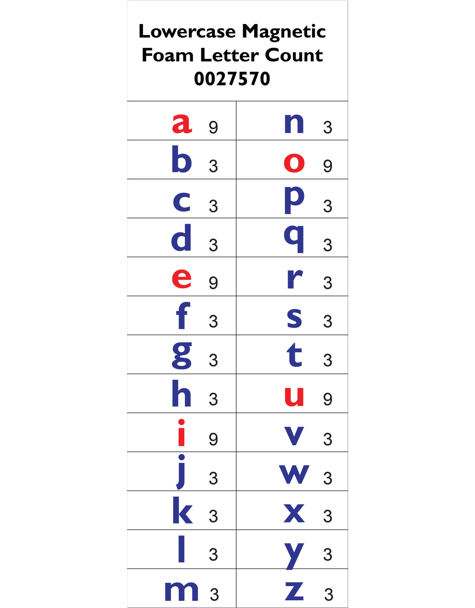 MAGNETIC FOAM LOWER CASE LETTERS  108 PACK