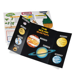 SHOWBOARD -  TRI FOLD - WHITE 36"x48"