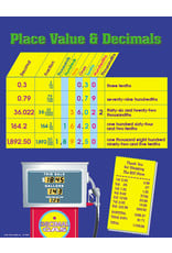 Carson-Dellosa PLACE VALUE AND DECIMALS