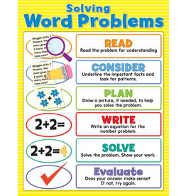 CHARTLET: SOLVING WORD PROBLEMS