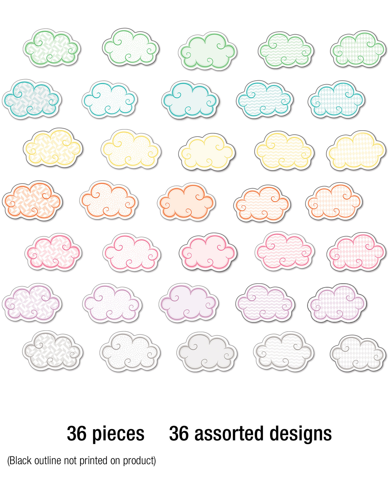 CUT OUTS: MINI CLOUDS 3.5" x 2.38" 36 PACK