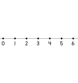 Carson-Dellosa DESK TAPE: 0-20 NUMBER LINE 1"X20" - 36 PACK