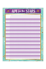 INCENTIVE CHART: GALAXY 17"X22"