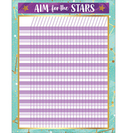 INCENTIVE CHART: GALAXY 17"X22"