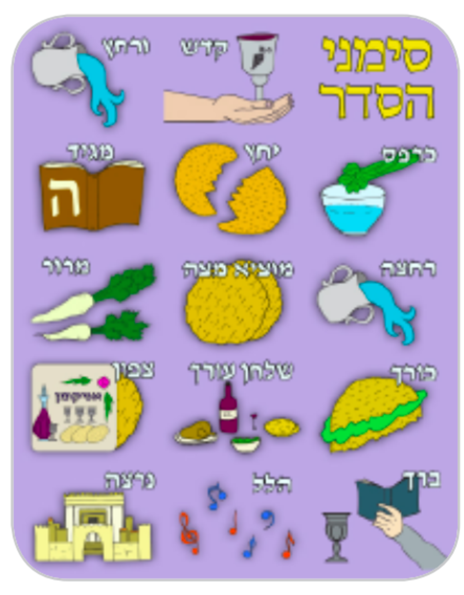 RANENU STICKERS: SIMANEI HASEDER - 6 SHEETS