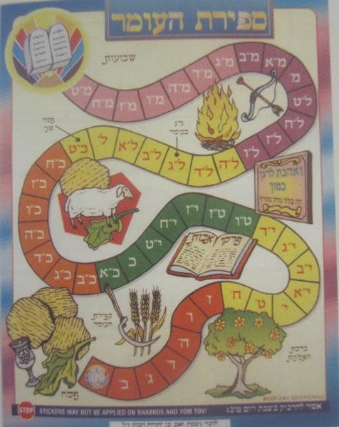 CHART: SEFIRAS HA'OMER TRAIL - Creative Kids