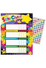EMOJI STAR SUCCESS CHART #731149