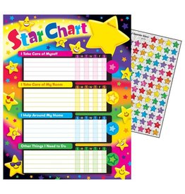 EMOJI STAR SUCCESS CHART #731149
