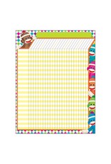 INCENTIVE CHART: SOCK MONKEYS