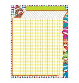 INCENTIVE CHART: SOCK MONKEYS