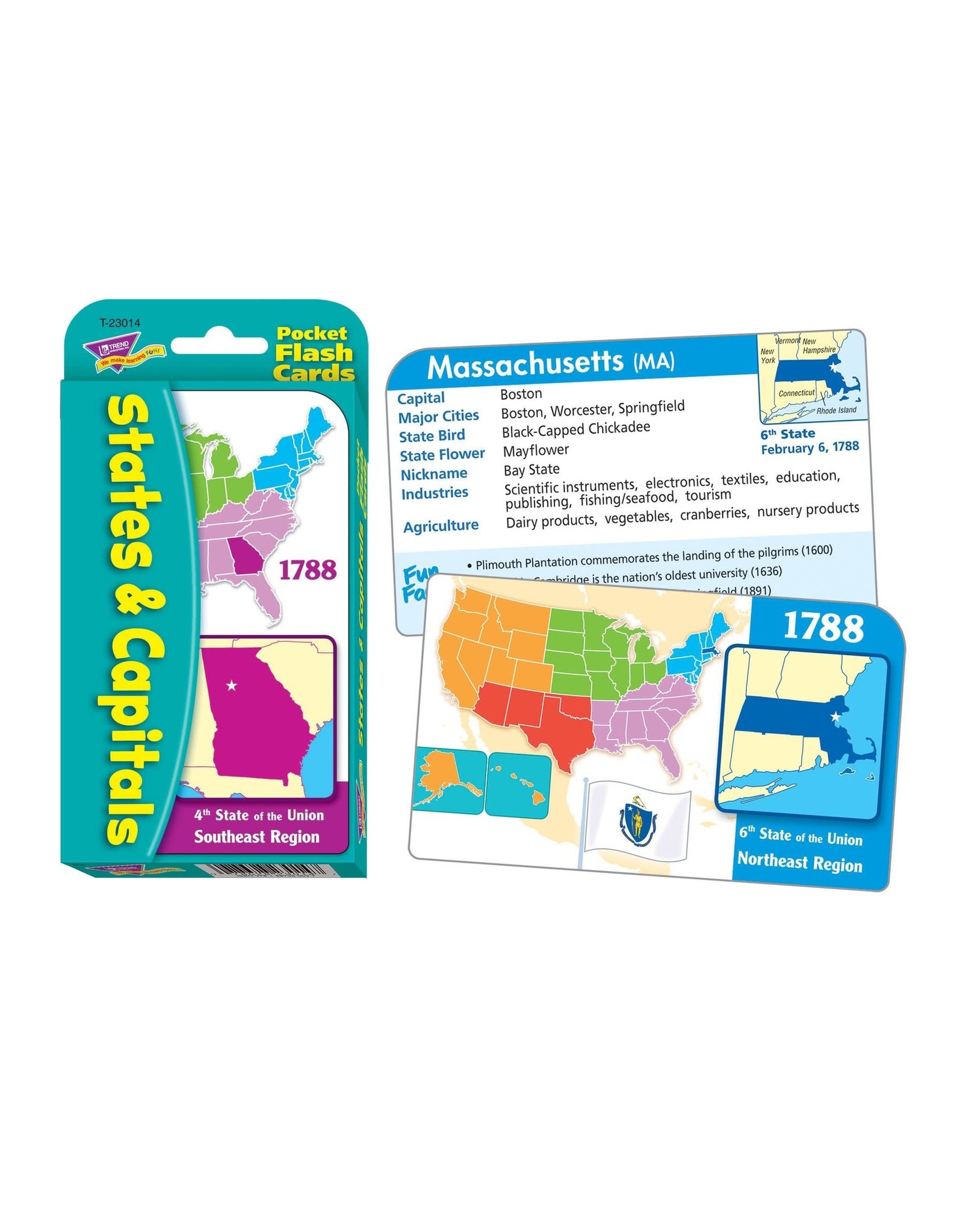 FLASH CARD: STATE AND CAPITOLS