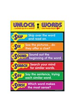 CHART: UNLOCKING WORDS