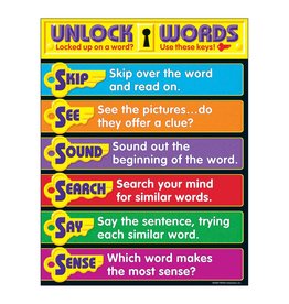 CHART: UNLOCKING WORDS