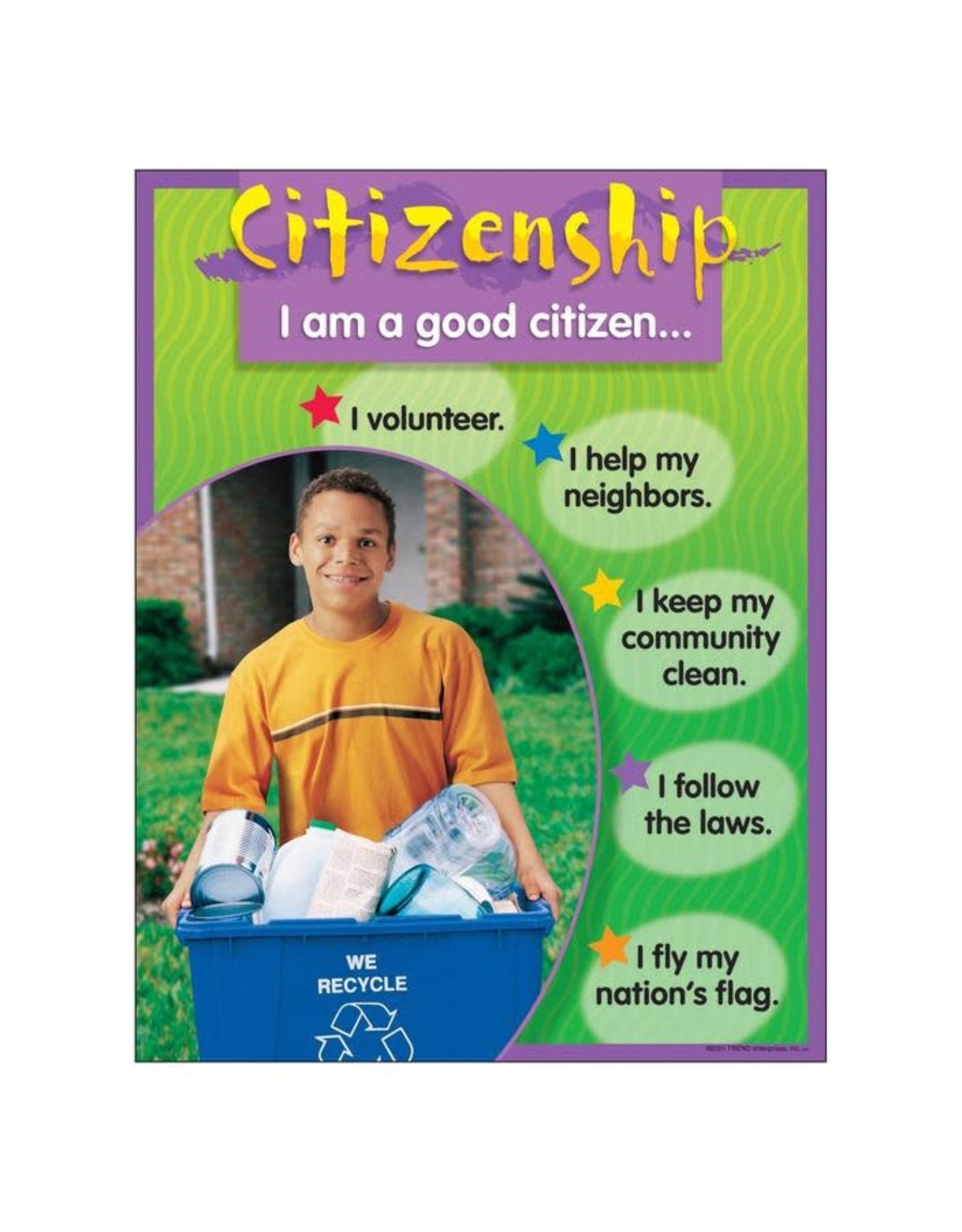 CHARTLET: CITIZENSHIP