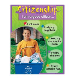 CHARTLET: CITIZENSHIP