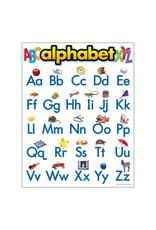 LEARNING CHART: ALPHABET WITH PICTURES 17"X22"