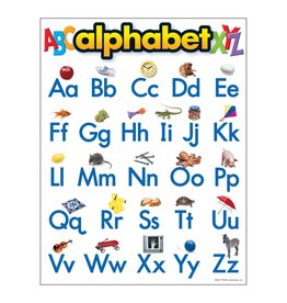 LEARNING CHART: ALPHABET WITH PICTURES 17"X22"