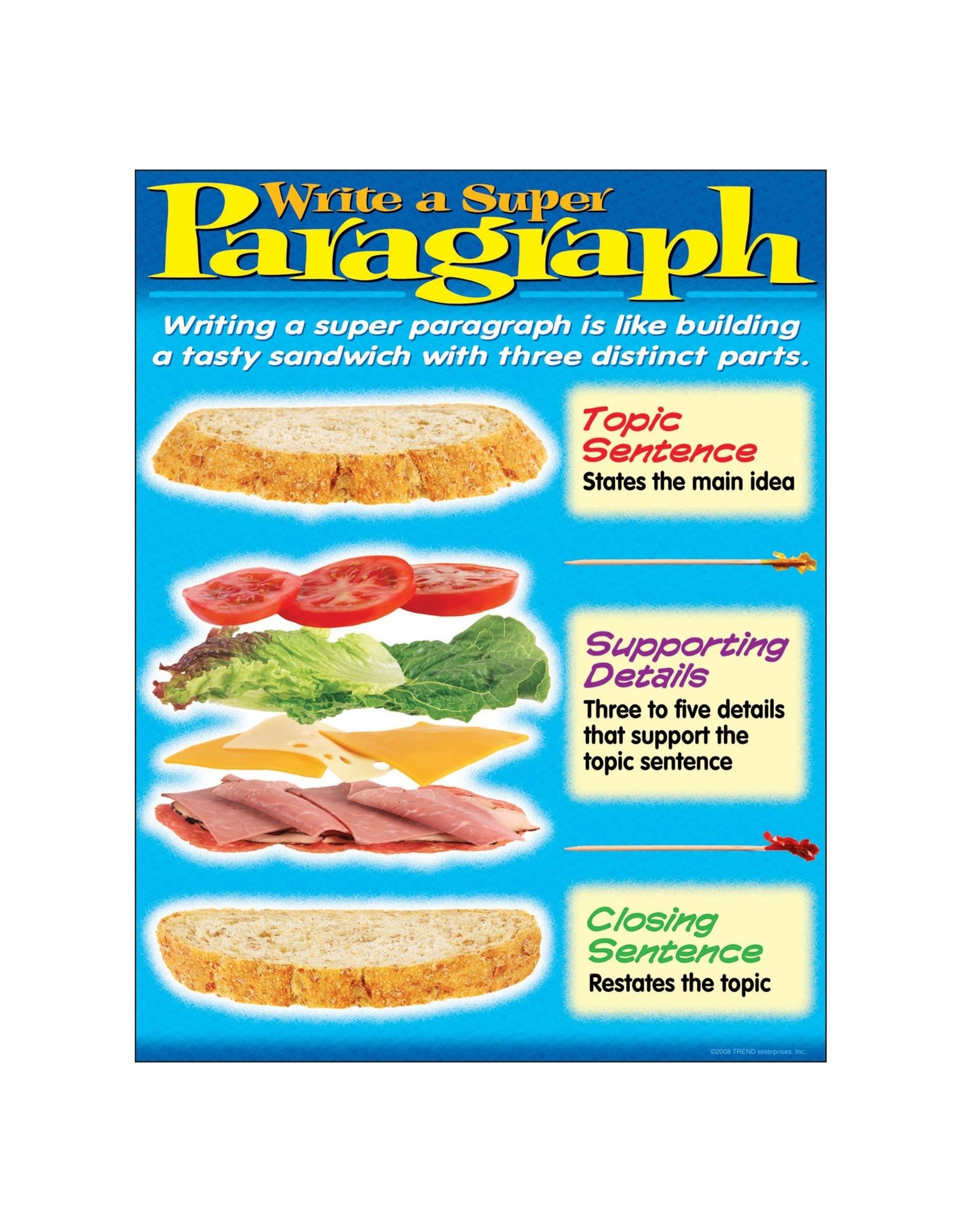 CHARTLET: WRITE A SUPER PARAGRAPH 17"X22"