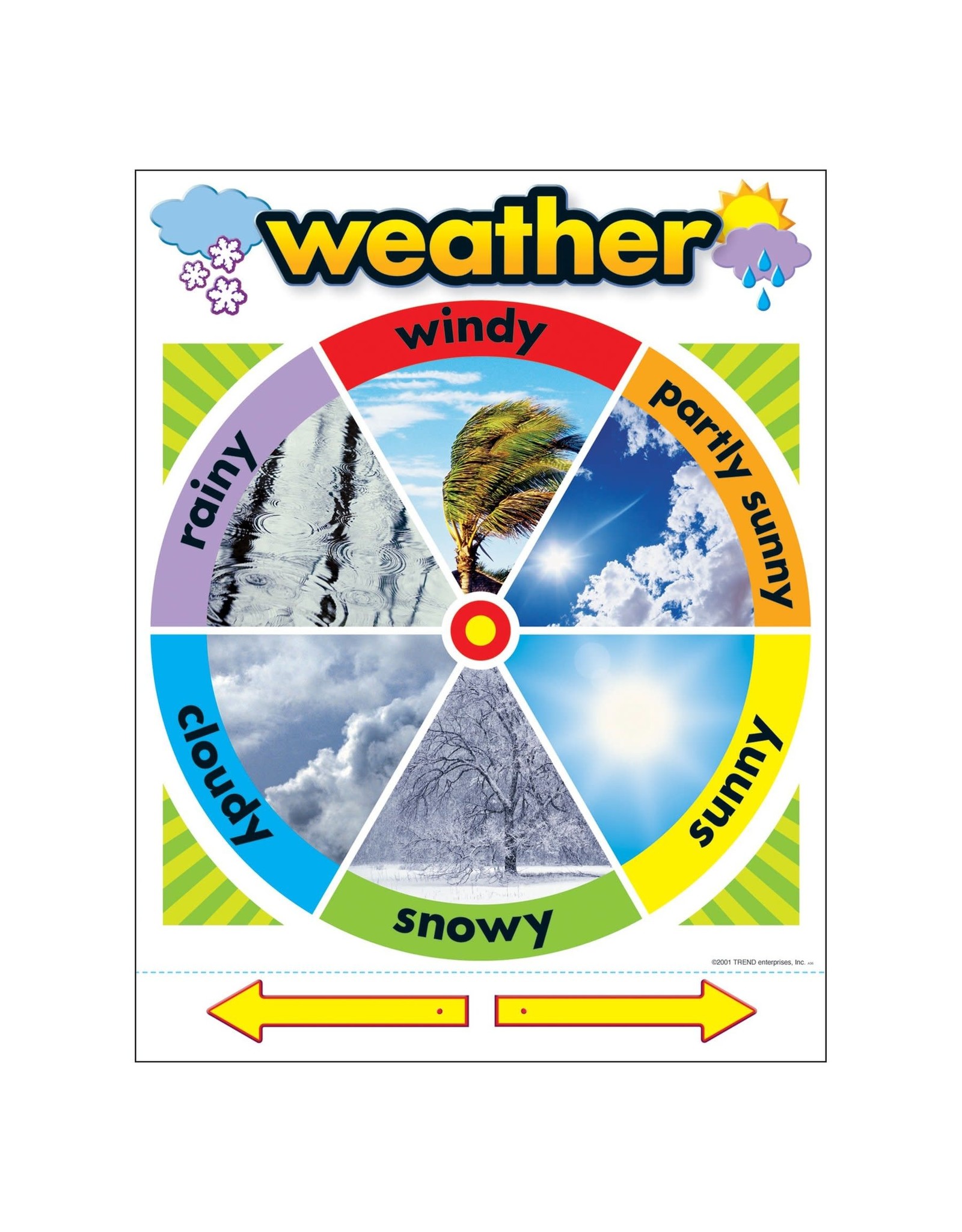 LEARNING CHART: WEATHER WHEEL 17"X22"