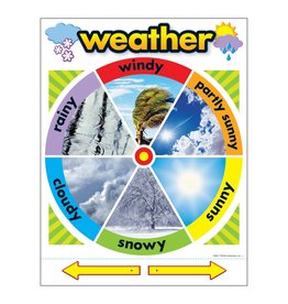 LEARNING CHART: WEATHER WHEEL 17"X22"
