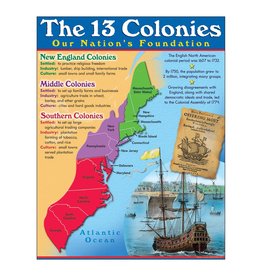 LEARNING CHART: 13 COLONIES 17"X22"
