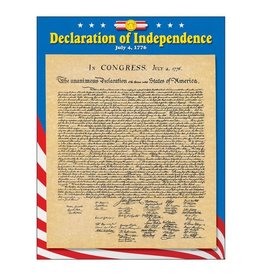 CHARTLET: DECLARATION OF INDEPE