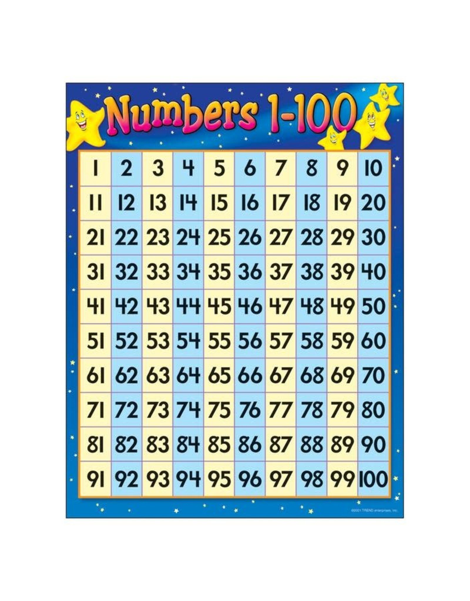 LEARNING CHART: NUMBERS 1-100 17"X22"