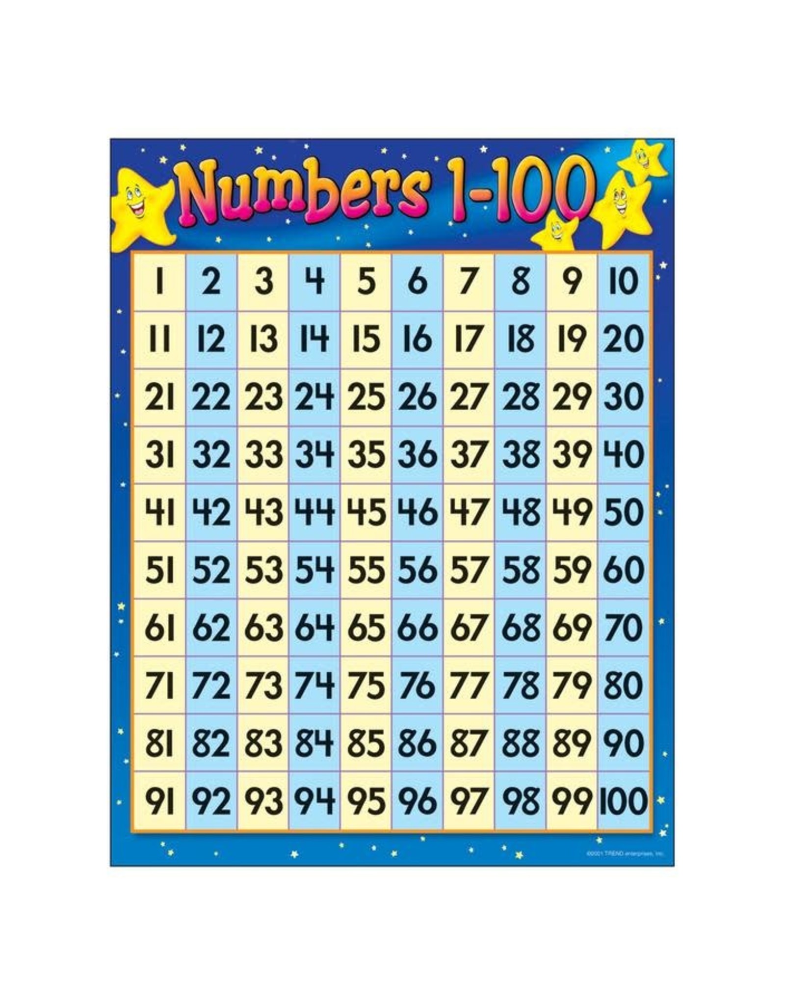 numbers for kids 1-100