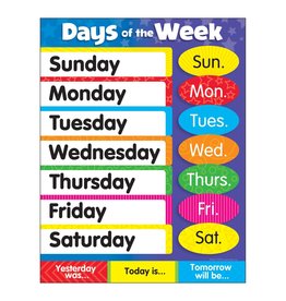 Trend Enterprises CHARTLET DAYS OF THE WEEK 17"x22"