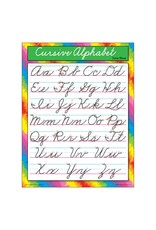 LEARNING CHART: CURSIVE ALPHABET 17"X22"