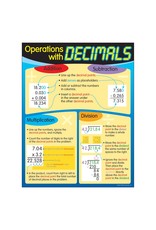 POSTER: OPERATIONS WITH DECIMALS 17"X22"