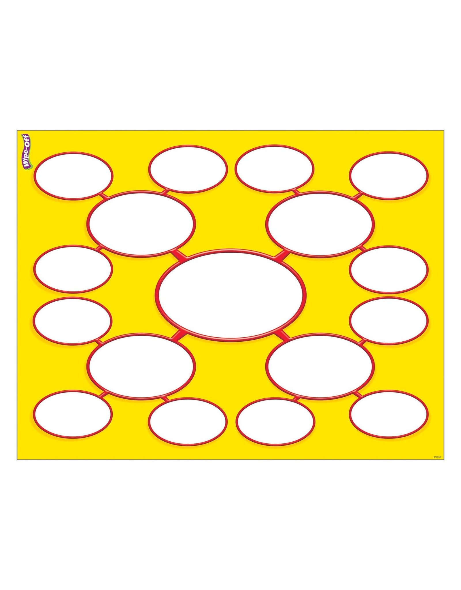 Trend Enterprises CHARTLET: WIPE AWAY STORY WEB 17"X22"