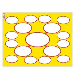 Trend Enterprises CHARTLET: WIPE AWAY STORY WEB 17"X22"