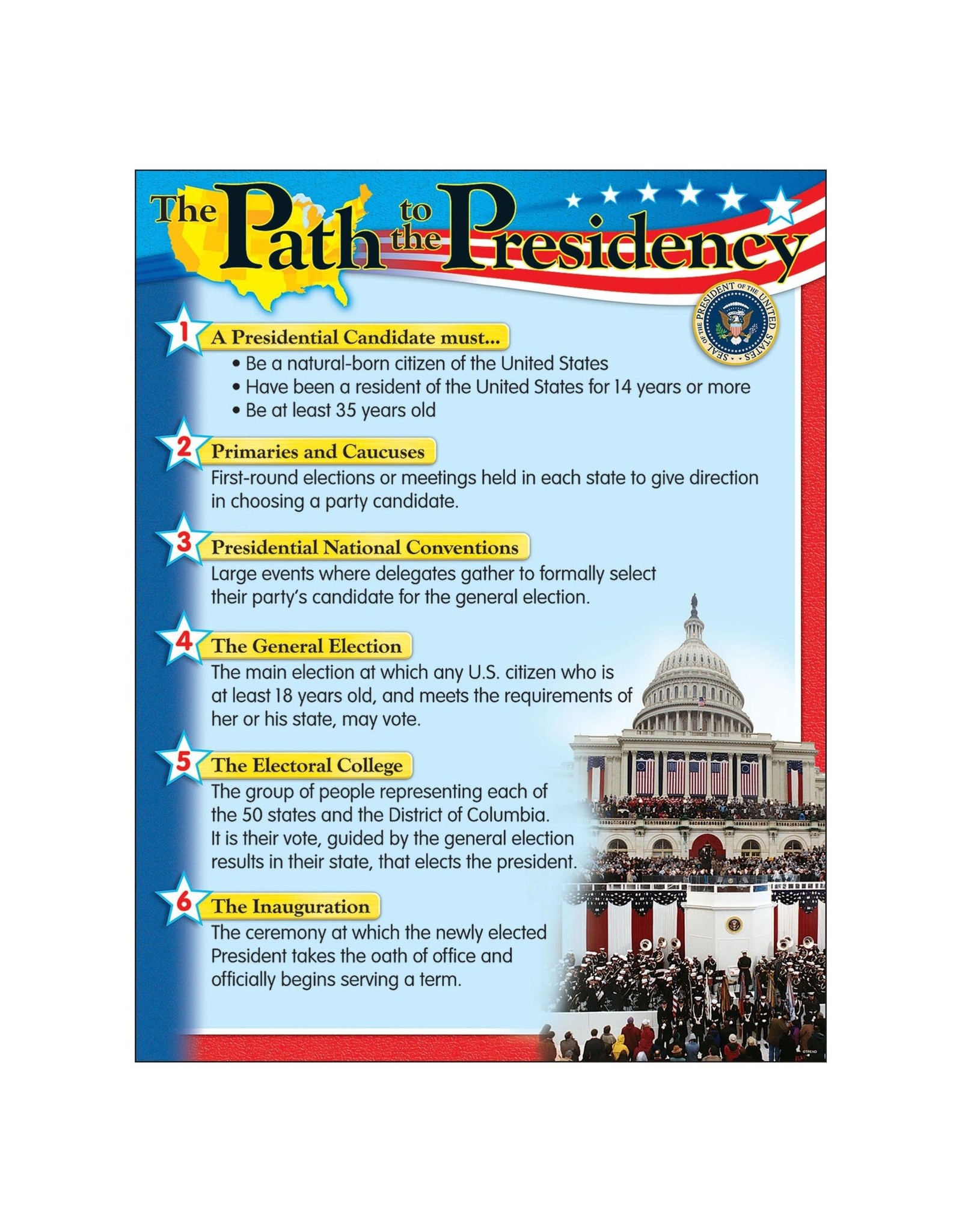 Trend Enterprises CHARTLET: PATH TO PRESIDENCY