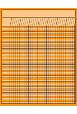 INCENTIVE CHART VERTICAL: 22"X28" ORANGE