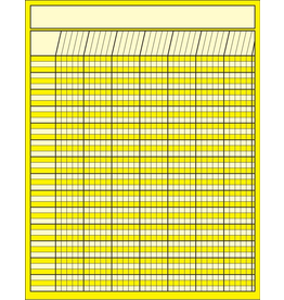INCENTIVE  CHART VERTICAL: 22"X28" YELLOW