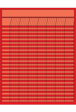 INCENTIVE  CHART VERTICAL: 22"X28" RED