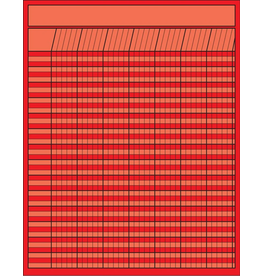 INCENTIVE  CHART VERTICAL: 22"X28" RED