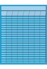INCENTIVE  CHART VERTICAL:  22"X28" BLUE