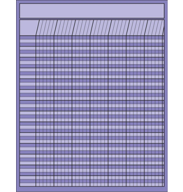 INCENTIVE CHART, VERTICAL: 22"X28" LAVENDER