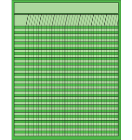 INCENTIVE  CHART VERTICAL: 22"X28" GREEN