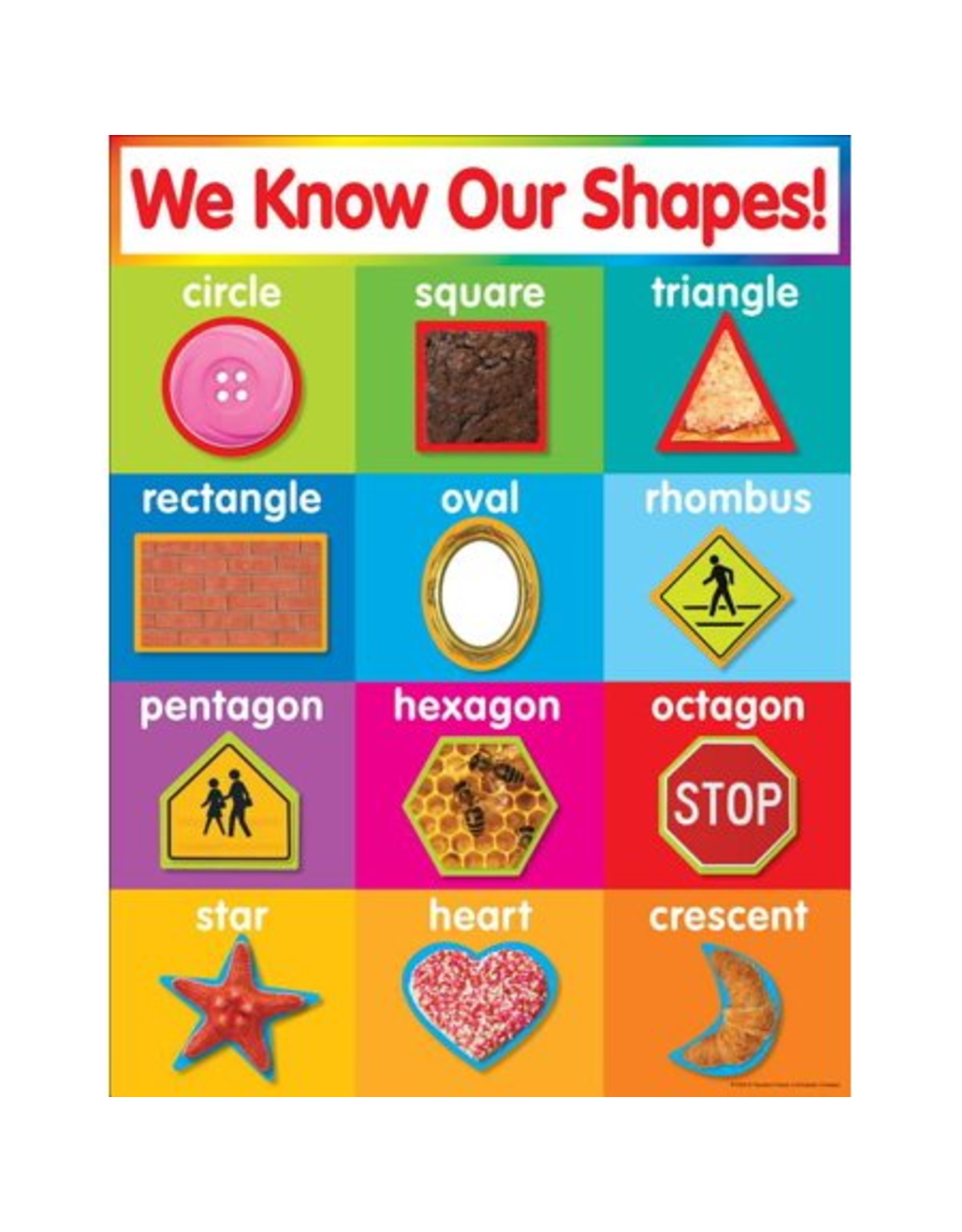 CHARTLET: WE KNOW OUR SHAPES 17"X22"