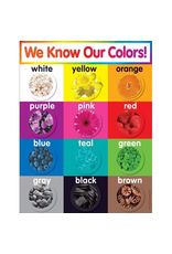 CHARTLET: WE KNOW OUR COLORS 17"X22"