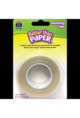 BETTER THAN PAPER MOUNTING